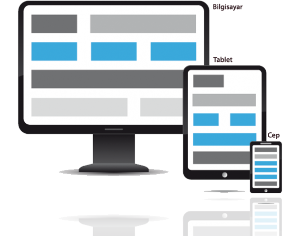 Web sitesi yapmak hi� bu kadar kolay olmad�!